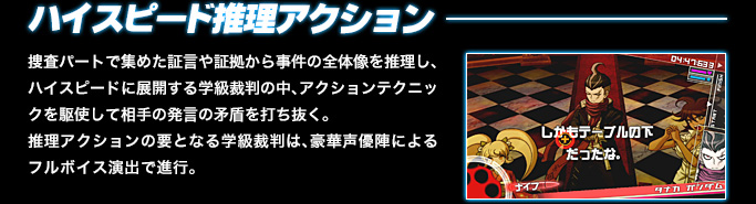 ハイスピード推理アクション