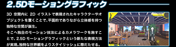 2.5Dモーショングラフィック
