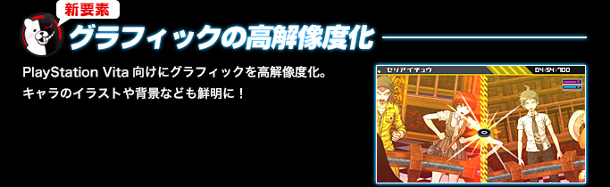 グラフィックの高解像度化