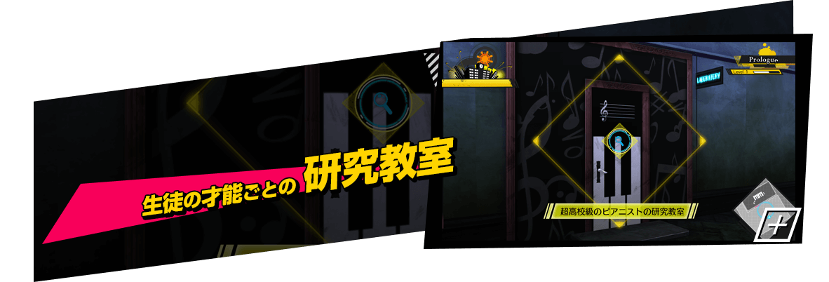 生徒の才能ごとの研究教室