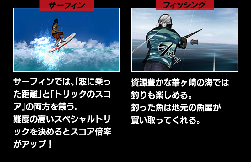 サーフィン サーフィンでは、「波に乗った距離」と「トリックのスコア」の両方を競う。難度の高いスペシャルトリックを決めるとスコア倍率がアップ！ フィッシング 資源豊かな華ヶ崎の海では釣りも楽しめる。釣った魚は地元の魚屋が買い取ってくれる。