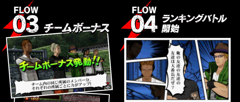 FLOW03チームボーナス FLOW04ランキングバトル開始